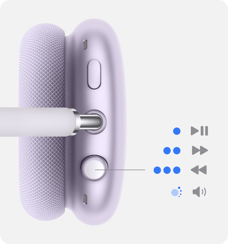 Как подключить AirPods Max к iPhone, компьютеру, Android-телефону, телевизору, ноутбуку, PS4, PS5, iPad, Mac и другому устройству
